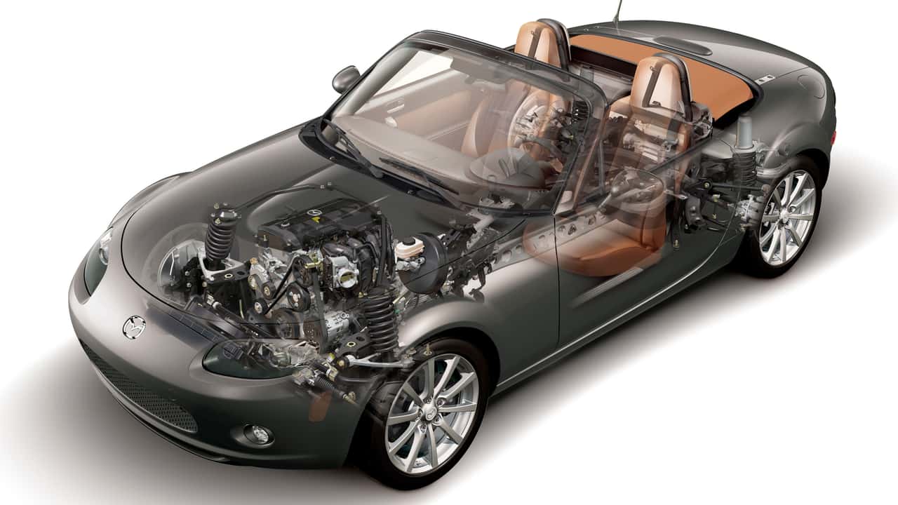 Mazda i jej tajny V6: śmiałe przedsięwzięcie, które nigdy nie ujrzało świa…