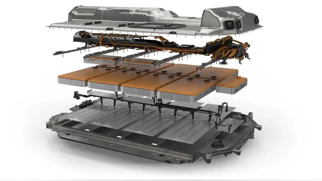 Innowacje w Akumulatorach: Technologia Ciecz-Solid Dowodzi Swojej Wartości